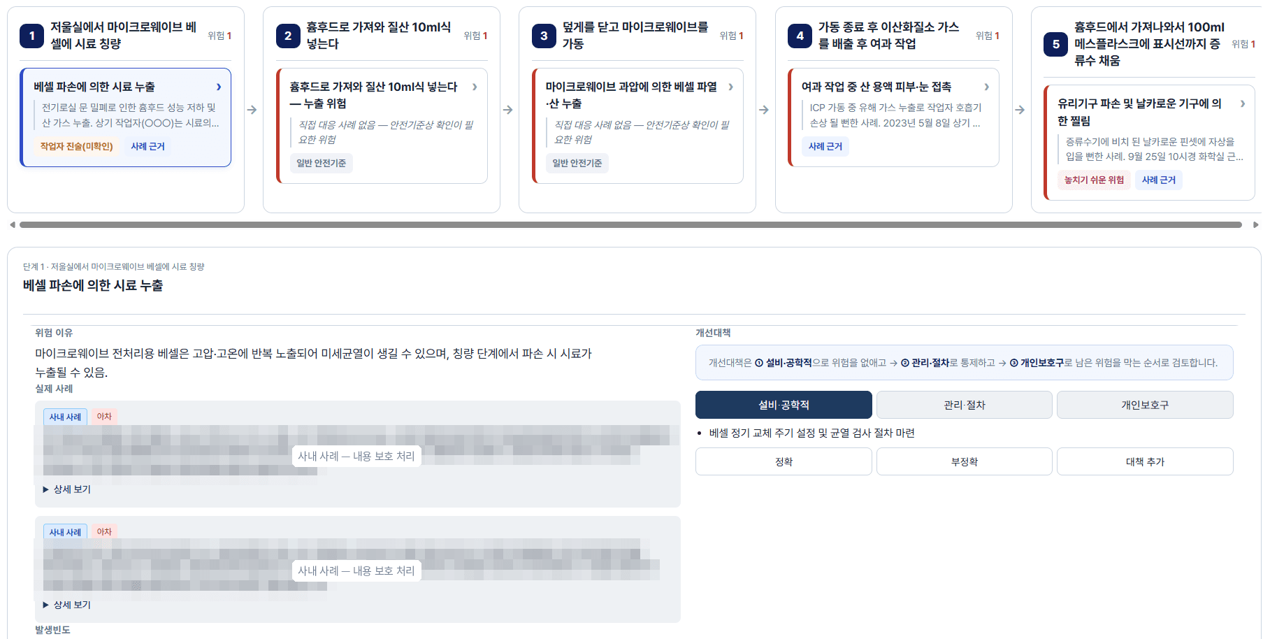 위험 판단 근거 화면 — 사내 사고 사례 연결(내용 보호 처리)